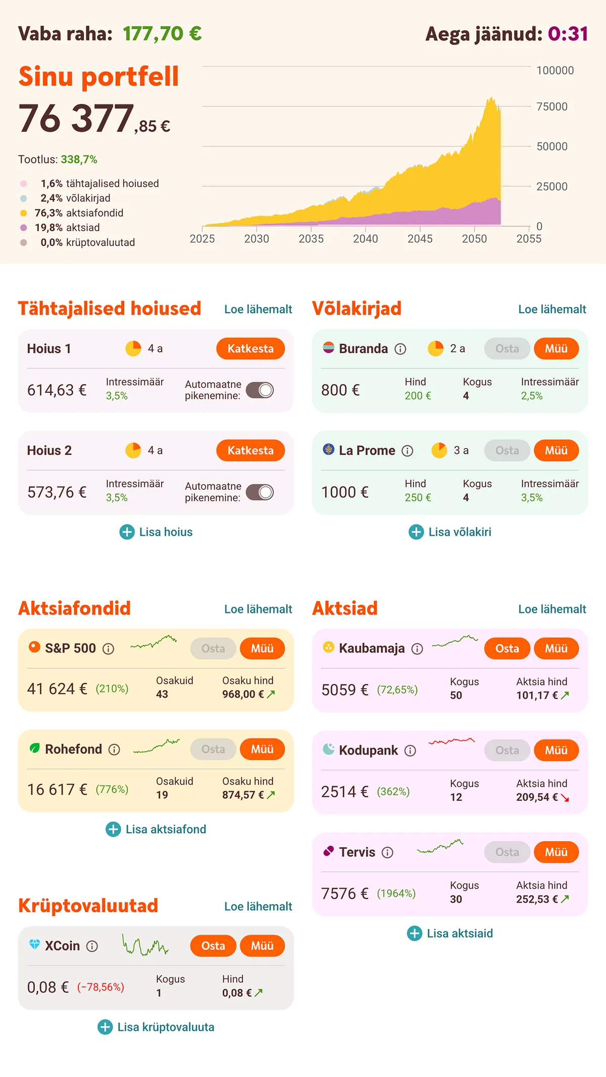 Kuva keskuksesta